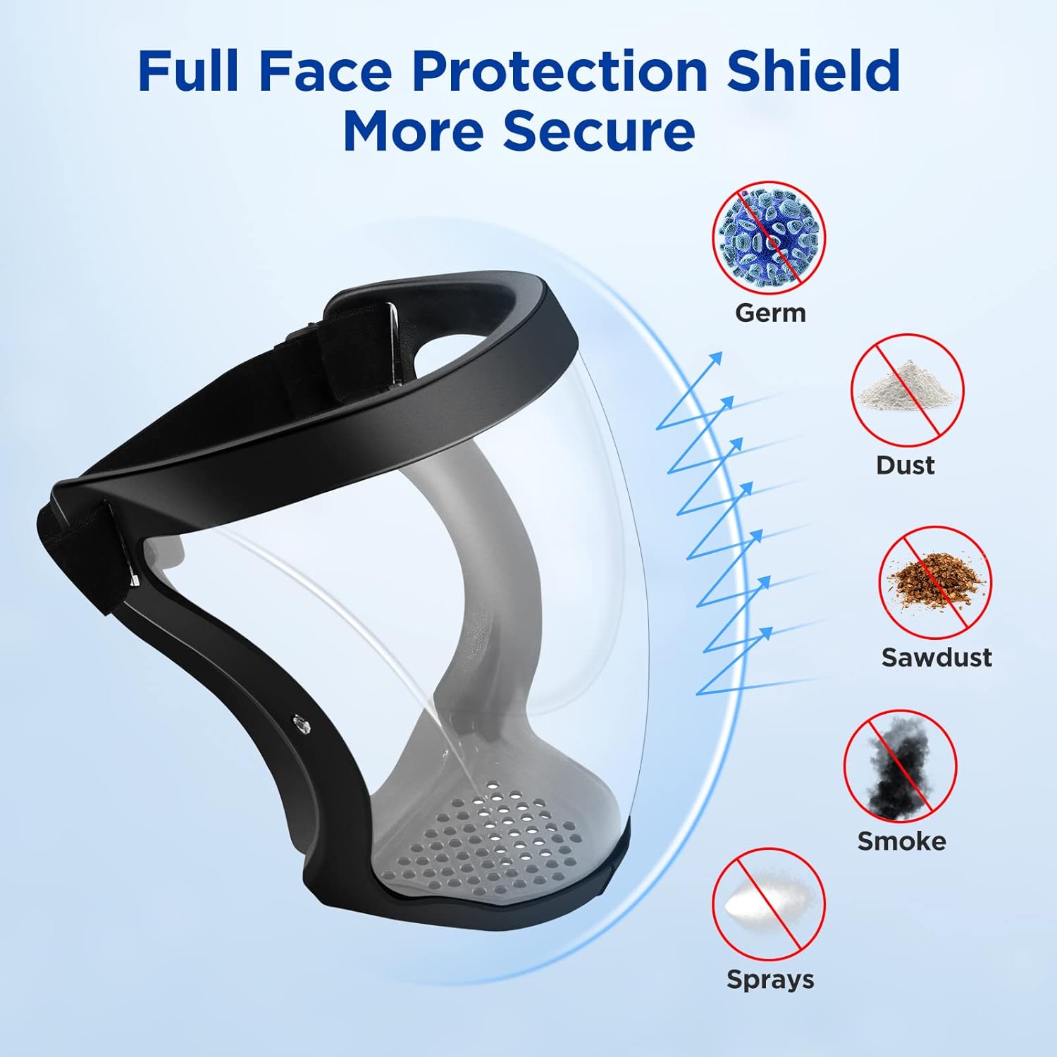 Visiere de protection Transparent Anti-fog